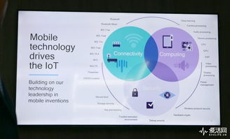 MWC 2018 手機主場下，AI與物聯網在5G浪潮中前行